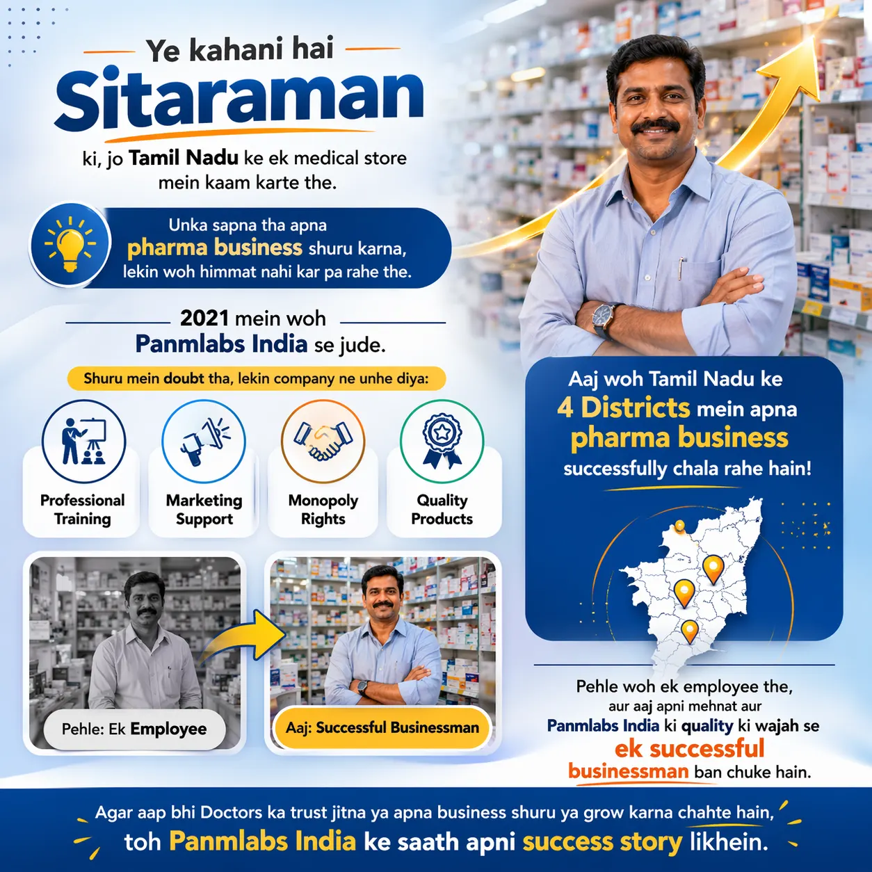 Sitaramn success story